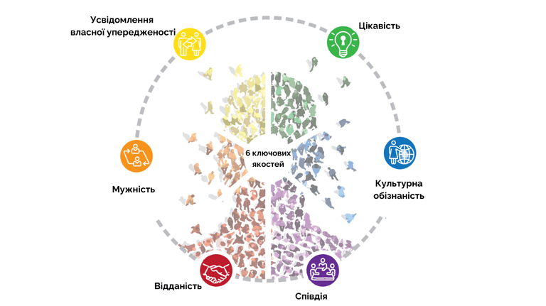 Ілюстрація